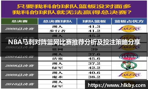 NBA马刺对阵篮网比赛推荐分析及投注策略分享