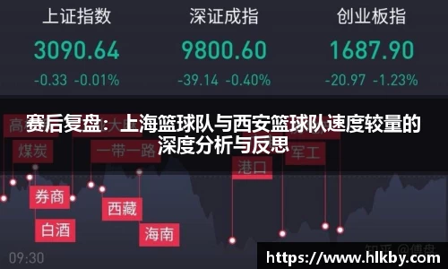 赛后复盘：上海篮球队与西安篮球队速度较量的深度分析与反思