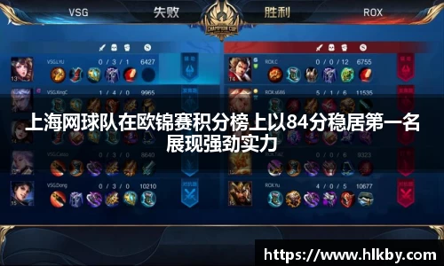 上海网球队在欧锦赛积分榜上以84分稳居第一名展现强劲实力